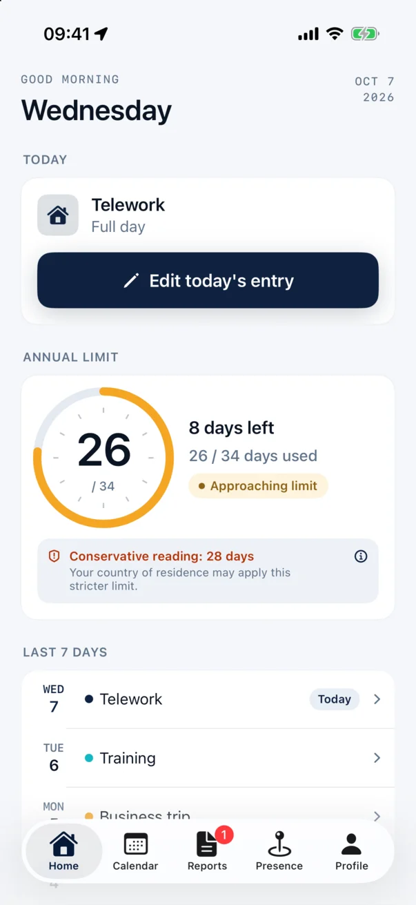 Home: 26 of 34 days used, status “Approaching limit”, conservative reading at 28 days.