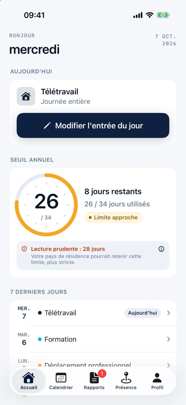 Accueil : 26 jours utilisés sur 34, statut « Limite approche », lecture prudente à 28 jours.