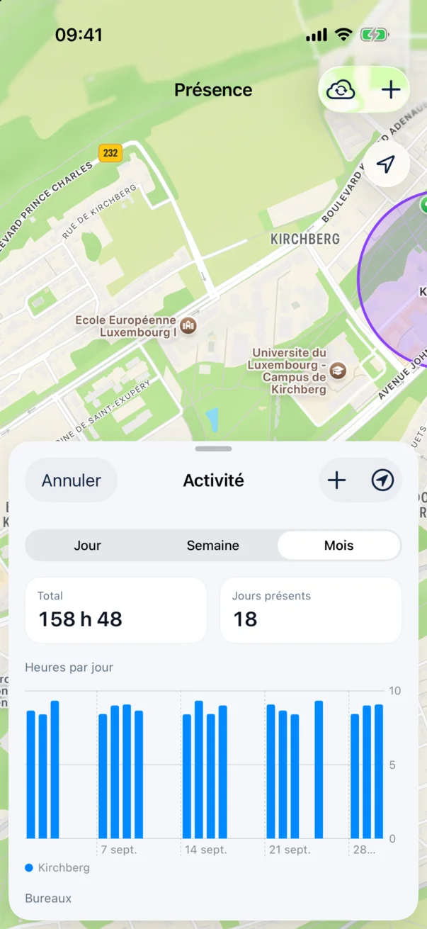 Présence : 18 jours au bureau et 158 heures en septembre, avec les heures par jour.